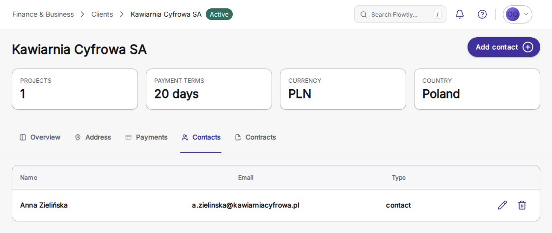 Fliken Contacts med knappen Add contact